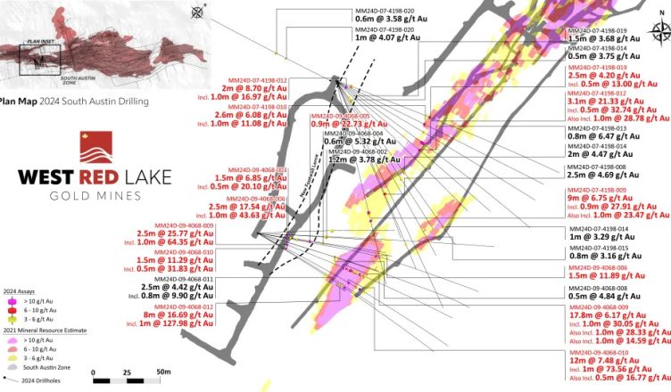 Figure 1-WRLG_Plan_Madsen