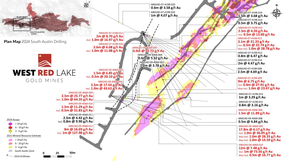 Figure 1-WRLG_Plan_Madsen